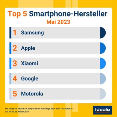 top-5-smartphone-hersteller-mai-2023_idealo