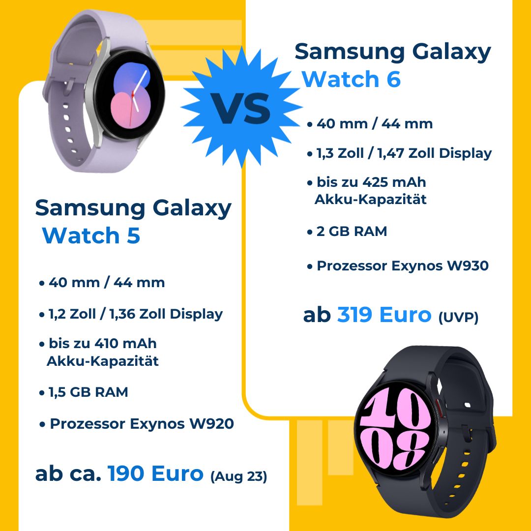 samsung-galaxy-watch6-vs-5